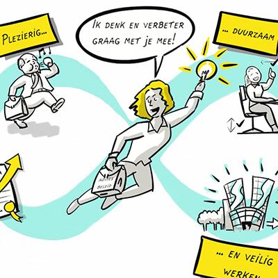 Thijs Toons - visuele communicatie