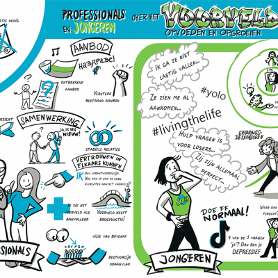 Thijs Toons 2024 Visuele Communicatie 1